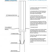 (8A) 2 & 4 Well Settings 2021.jpg